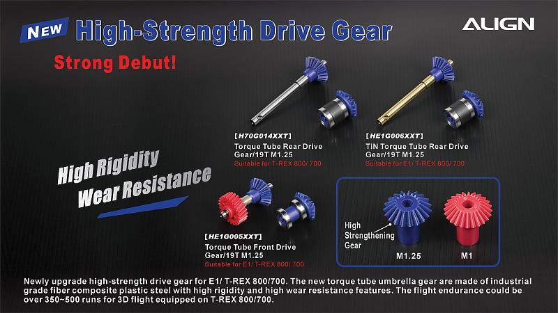 Click image for larger version  Name:	High Strength Drive Gear DM.jpg Views:	0 Size:	420.5 KB ID:	1263269