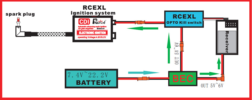 Что такое bec battery elimination circuit. Rcexl CDI схема подключения. Подключение rcexl Opto Gas engine Kill Switch. Rcexl CDI A-01 схема подключения. Rcexl зажигание CDI инструкция.